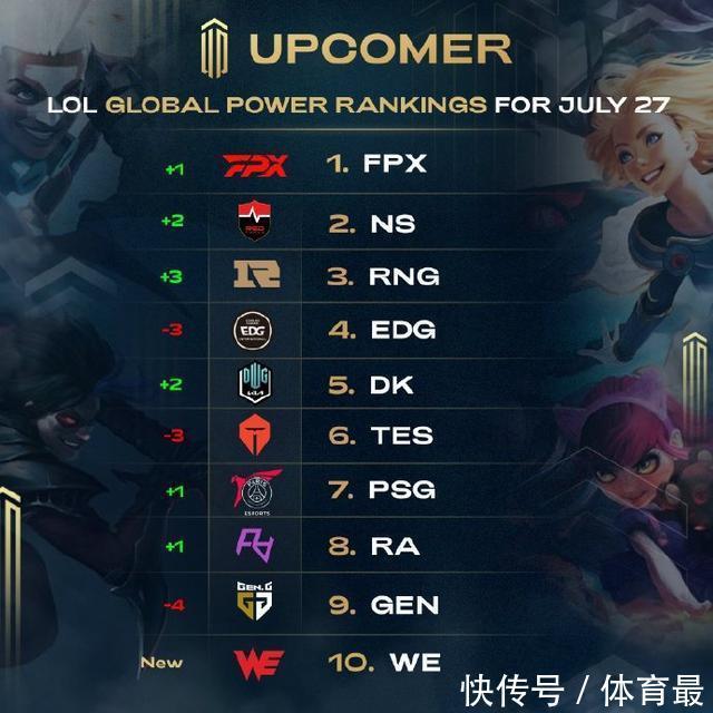 经历告诉大